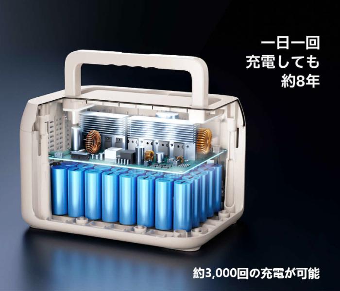 【お取り寄せ】INBES(インベス) リン酸鉄リチウムイオン電池式 スタンダードモデル ポータブル電源 『Cubele(キューブル)』 IBPL-601C 商品画像6：生活家電 ディープライス