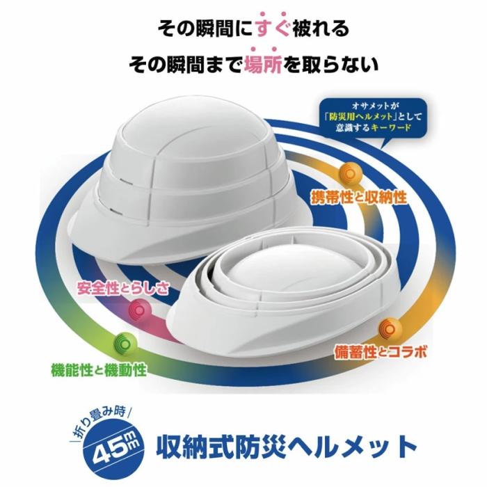 加賀産業 頭囲55～64cm 折りたたみ型 収縮式 A4サイズ収納 防災用ヘルメット 『オサメット』 KGO-1-W (ホワイト) 商品画像2：生活家電 ディープライス