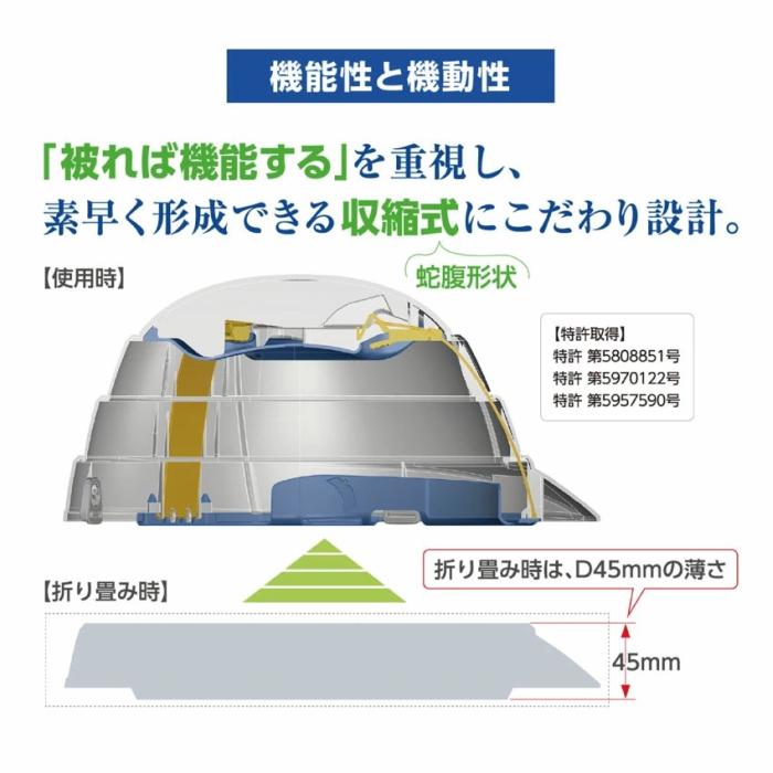 加賀産業 頭囲55～64cm 折りたたみ型 収縮式 A4サイズ収納 防災用ヘルメット 『オサメット』 KGO-1-W (ホワイト) 商品画像4：生活家電 ディープライス
