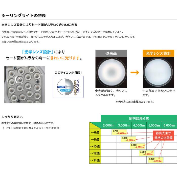 TOSHIBA(東芝) ～8畳用 調光・調色タイプ リモコン付き LEDシーリングライト NLEH08003E-LC 商品画像5：生活家電 ディープライス