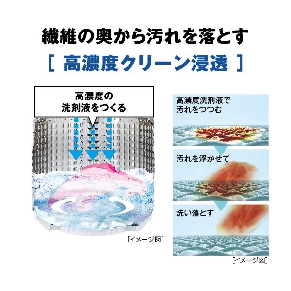 【5月20日入荷予定】【時間指定不可】AQUA(アクア) 洗濯・脱水容量4.5kg 全自動洗濯機 AQW-S4P-W (ホワイト) 商品画像6：生活家電 ディープライス