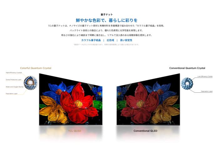 TCL 32V型 ハイビジョン量子ドット液晶テレビ 『S5Kシリーズ』 32S5K 商品画像2：生活家電 ディープライス