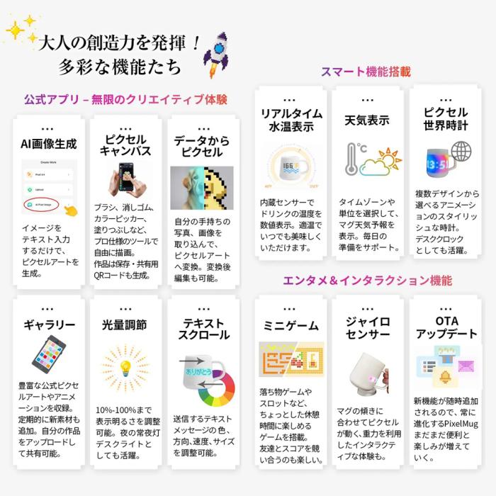 STUDIOFAVOR スマホ連動 共有無制限 飲み物温度 天気・ゲーム スマートマグ マグカップ 『PixelMug(ピクセルマグ)』 PixelMug-P1-R (右取っ手) 商品画像6：生活家電 ディープライス