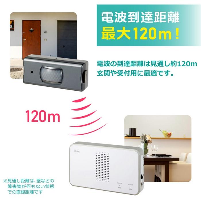 ELPA(朝日電器) 人感センサー ワイヤレスチャイム 受信器＋センサー送信器セット 『ELPA』 EWS-S5033 (ホワイト) 商品画像3：生活家電 ディープライス