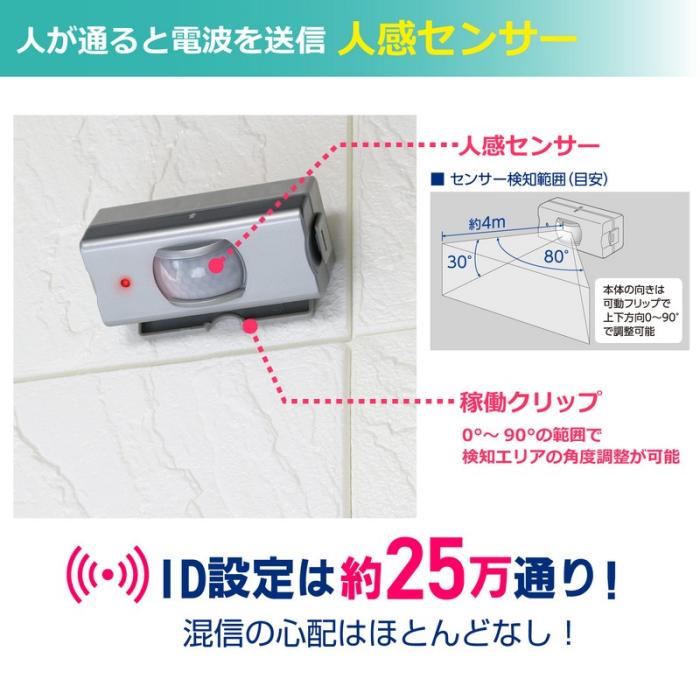 ELPA(朝日電器) 人感センサー ワイヤレスチャイム 受信器＋センサー送信器セット 『ELPA』 EWS-S5033 (ホワイト) 商品画像5：生活家電 ディープライス