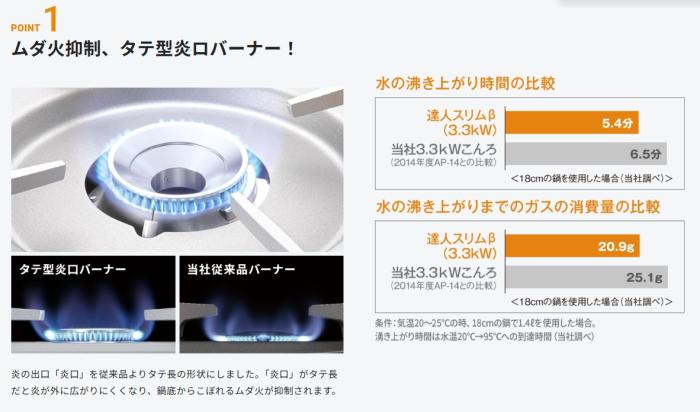 イワタニ カセットコンロ 『カセットフー 達人スリムβ』 CB-BS-1 (マットブラック) 商品画像2：生活家電 ディープライス