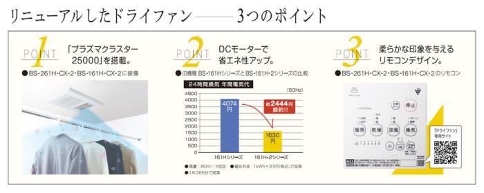 マックス プラズマクラスター25000搭載 1室換気・200V 浴室暖房・換気・乾燥機 『ドライファン』 BS-261H-CX-2 (JB92101) 商品画像4：生活家電 ディープライス