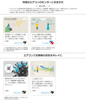 MITSUBISHI(三菱電機) 2.8kW 主に10畳用 ルームエアコン