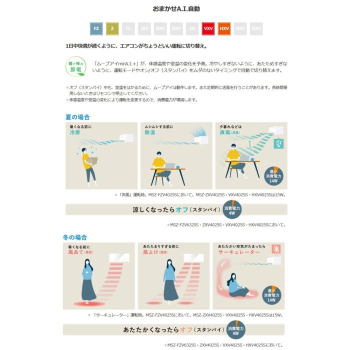 MITSUBISHI(三菱電機) 2.8kW 単相200V 主に10畳用 ルームエアコン 『霧ヶ峰 Zシリーズ』 MSZ-ZXV2825S-W (ピュアホワイト) 商品画像2：生活家電 ディープライス