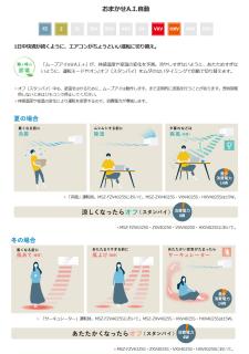 MITSUBISHI(三菱電機) 6.3kW 単相200V 主に20畳用 ルームエアコン