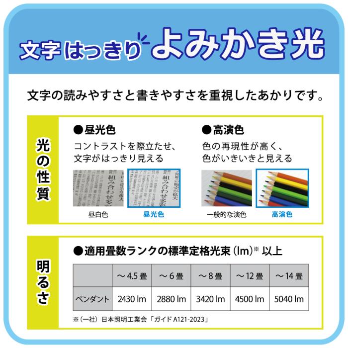 HotaluX(ホタルクス) ～8畳 丸形 LEDペンダントライト 『LIFELEDS(ライフレッズ)』 HCDB0851-X 商品画像3：生活家電 ディープライス