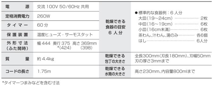 TOSHIBA(東芝) 標準食器量6人分 食器乾燥機 VD-V5S-W (ホワイト) 商品画像6：生活家電 ディープライス