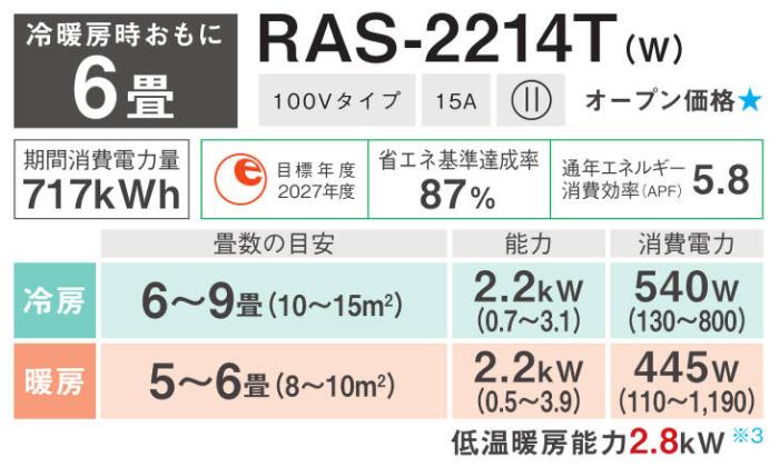 TOSHIBA(東芝) 2.2kW おもに6畳 ルームエアコン 『Tシリーズ』 RAS-2214T-W (ホワイト) 商品画像2：生活家電 ディープライス