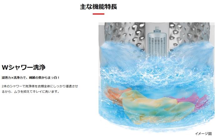【時間指定不可】TOSHIBA(東芝) 洗濯・脱水容量7kg 全自動洗濯機  AW-7GM4-W (ピュアホワイト) 商品画像4：生活家電 ディープライス