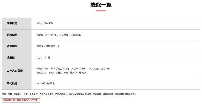 【時間指定不可】TOSHIBA(東芝) 洗濯・脱水容量:4.5kg 全自動洗濯機  AW-45GA4-W (ピュアホワイト) 商品画像5：生活家電 ディープライス