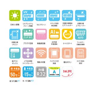 TOSHIBA(東芝) 2.8kW おもに10畳 アップグレードモデル エアコン 『大