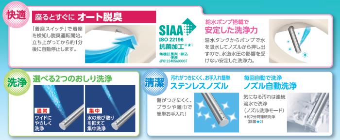 TOSHIBA(東芝) 貯湯式 温水洗浄便座 『クリーンウォッシュ』 SCS-TRS1-N (パステルアイボリー) 商品画像2：生活家電 ディープライス