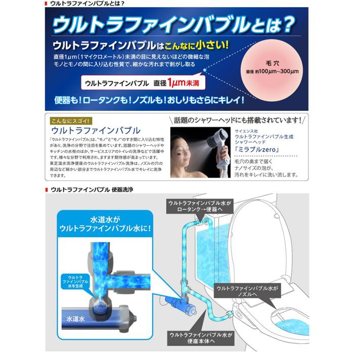 TOSHIBA(東芝) 瞬間式 ウルトラファインバブル プレケアミスト搭載  温水洗浄便座 『クリーンウォッシュ』 SCS-SRU7020-N (パステルアイボリー) 商品画像3：生活家電 ディープライス