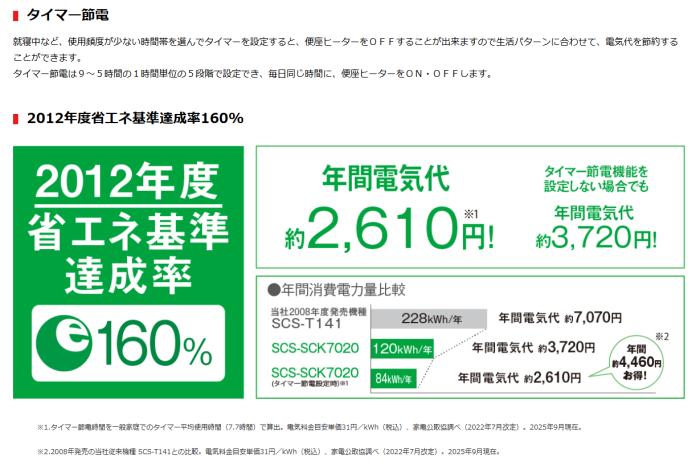 TOSHIBA(東芝) 瞬間式 温水洗浄便座 『クリーンウォッシュ』 SCS-SCK7020-N (パステルアイボリー) 商品画像6：生活家電 ディープライス
