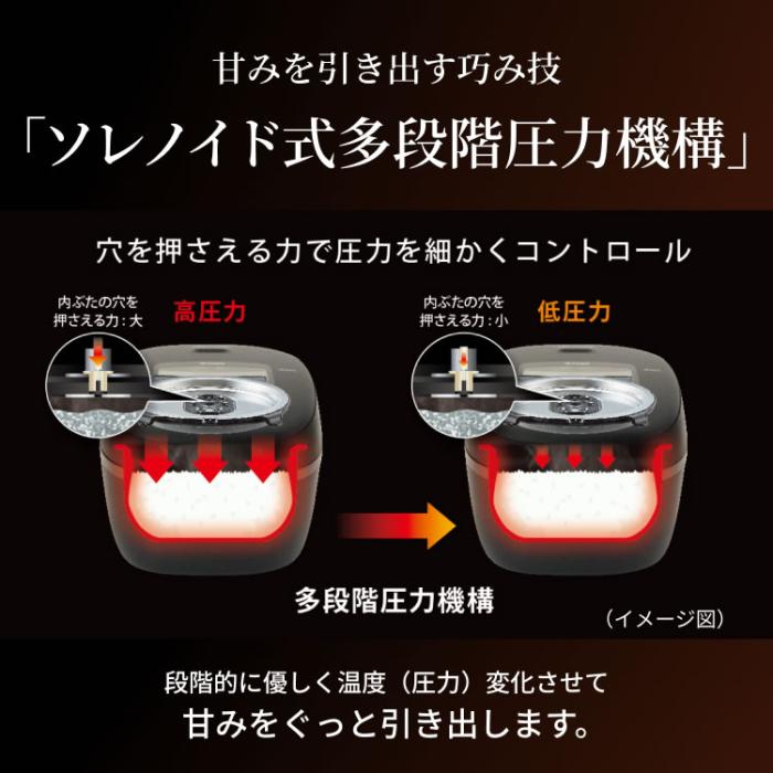 TIGER(タイガー) 3.5合炊き 炊きたて 圧力IHジャー炊飯器 『ご泡火炊き』 JRI-C060-WO (オフホワイト) 商品画像4：生活家電 ディープライス