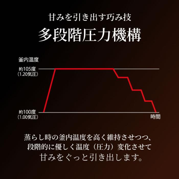 TIGER(タイガー) 5.5合炊き 土鍋圧力IHジャー炊飯器＜炊きたて＞ 『土鍋ご泡火炊き』 JPL-Y100-KG (エボニーブラック) 商品画像5：生活家電 ディープライス