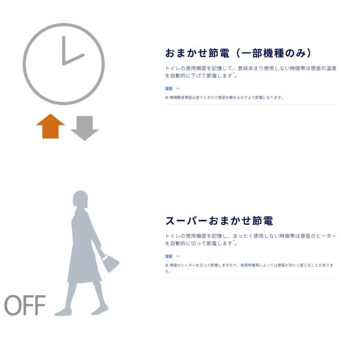 TOTO 瞬間式 温水洗浄便座 『ウォシュレット KMシリーズ』 TCF8CKM21-SC1 (パステルアイボリー) 商品画像3：生活家電 ディープライス