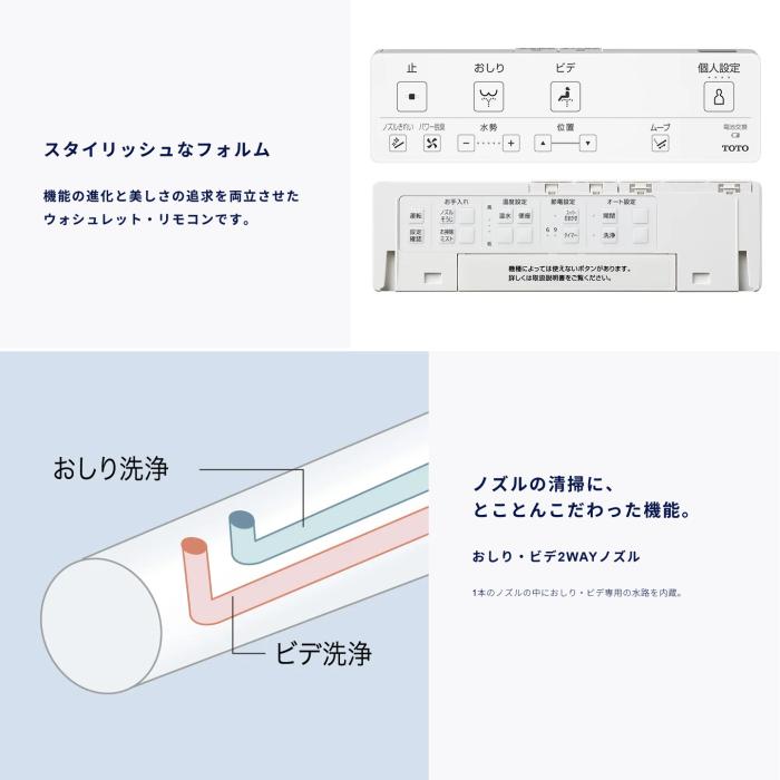 TOTO 瞬間式 温水洗浄便座 『ウォシュレット KMシリーズ』 TCF8CKM21-NW1 (ホワイト) 商品画像6：生活家電 ディープライス