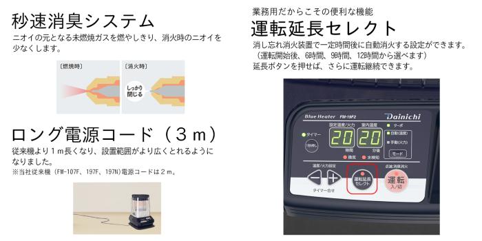 DAINICHI(ダイニチ) 温風ファン付き 業務用石油ストーブ 『FMシリーズ』 FM-19F2-A (コズミックブルー) 商品画像9：生活家電 ディープライス