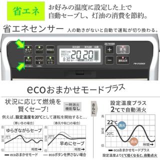 お取り寄せ】DAINICHI(ダイニチ) 木造(戸建)10畳/コンクリート(集合)13