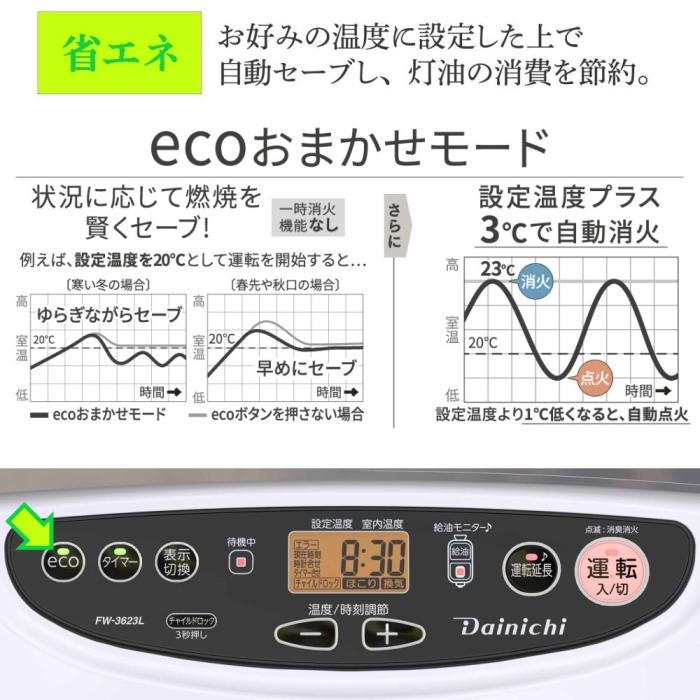 DAINICHI(ダイニチ) 木造10畳/コンクリート13畳 石油ファンヒーター 『Lタイプ』 FW-3623L-W (ムーンホワイト) 商品画像7：生活家電 ディープライス