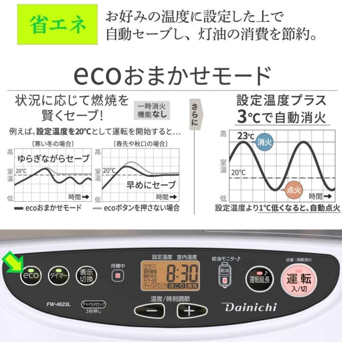 DAINICHI(ダイニチ) 木造12畳/コンクリート16畳 石油ファンヒーター 『Lタイプ』 FW-4623L-W (ムーンホワイト) 商品画像6：生活家電 ディープライス