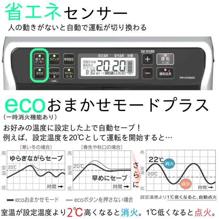 DAINICHI(ダイニチ) 木造10畳/コンクリート13畳 石油ファンヒーター 『SGXタイプ』 FW-3723SGX-W (プレミアムマットホワイト) 商品画像8：生活家電 ディープライス