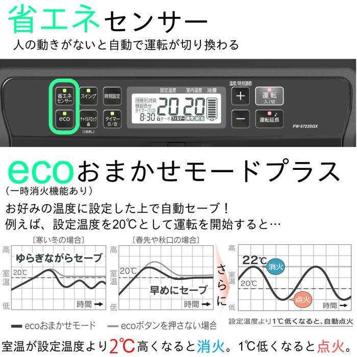 DAINICHI(ダイニチ) 木造15畳/コンクリート20畳 石油ファンヒーター 『SGXタイプ』 FW-5723SGX-K (ストーンブラック) 商品画像8：生活家電 ディープライス