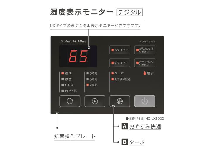 DAINICHI(ダイニチ) プレハブ洋室33畳まで 木造和室20畳まで ハイブリッド式加湿器 『LXタイプ』 HD-LX1223-H (モスグレー) 商品画像8：生活家電 ディープライス