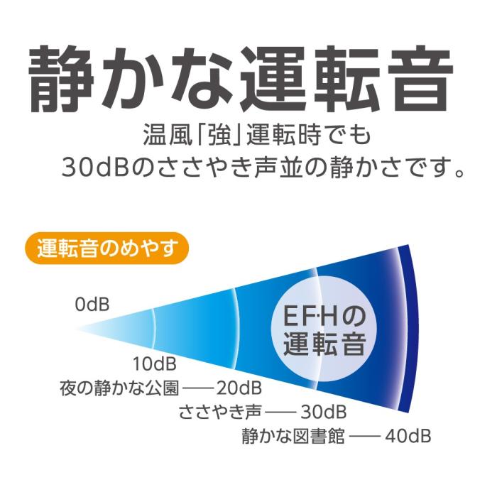 【お取り寄せ】DAINICHI(ダイニチ) 加湿セラミックファンヒーター EF-H1200G-W (ホワイト) 商品画像10：生活家電 ディープライス