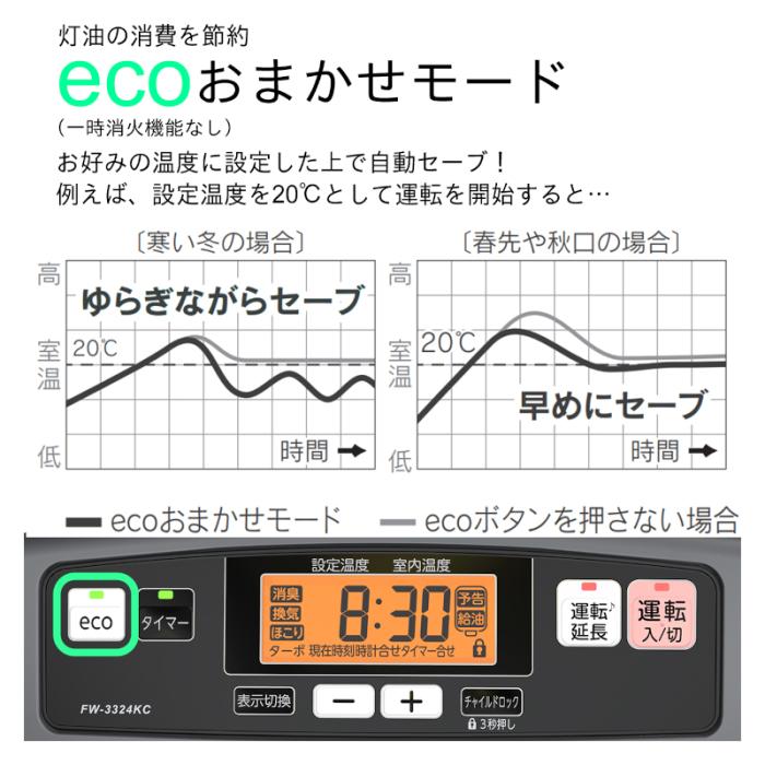 DAINICHI(ダイニチ) 石油ファンヒーター 『KCタイプ』 FW-3324KC-H (マットグレー) 商品画像5：生活家電 ディープライス