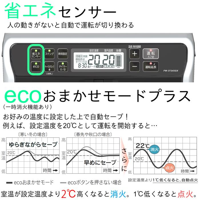 【お取り寄せ】DAINICHI(ダイニチ) 木造10畳/コンクリート13畳 石油ファンヒーター 『SGXタイプ』 FW-3724SGX-W (プレミアムマットホワイト) 商品画像2：生活家電 ディープライス