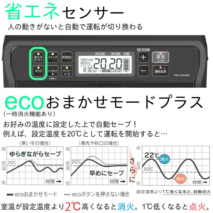 【お取り寄せ】DAINICHI(ダイニチ) 木造10畳/コンクリート13畳 石油ファンヒーター 『SGXタイプ』 FW-3724SGX-K (ストーンブラック) 商品画像2：生活家電 ディープライス