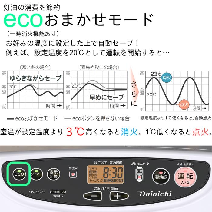 DAINICHI(ダイニチ) 木造15畳 コンクリート20畳 石油ファンヒーター 『Lタイプ』 FW-5626L-W (ムーンホワイト) 商品画像5：生活家電 ディープライス