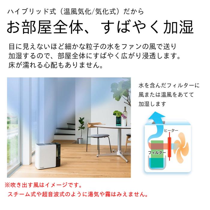 【お取り寄せ】DAINICHI(ダイニチ) 木造20畳 コンクリート33畳 パワフルモデル ハイブリッド式加湿器 『LXCタイプ』 HD-LXC1200E-W (スノーホワイト) 商品画像4：生活家電 ディープライス