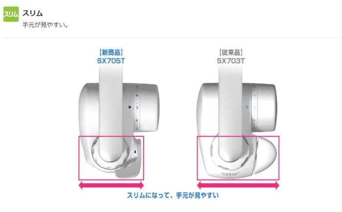 東レ 蛇口直結型 本体+交換カートリッジ1個付き 浄水器 『トレビーノ スーパースリム705T』 SX705T-TSET 商品画像2：生活家電 ディープライス