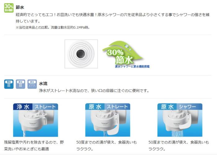 東レ 蛇口直結型 本体+交換カートリッジ1個付き 浄水器 『トレビーノ スーパースリム705T』 SX705T-TSET 商品画像4：生活家電 ディープライス