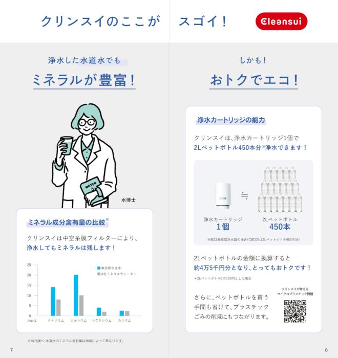 三菱ケミカル・クリンスイ 蛇口直結型CSPシリーズ 交換カートリッジ HGC9SZ (3個入り) 商品画像4：生活家電 ディープライス