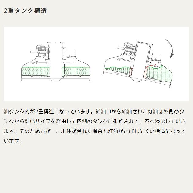 【お取り寄せ】TOYOTOMI(トヨトミ) 木造(戸建)7畳まで コンクリート(集合)9畳まで 対流形石油ストーブ 『レインボーストーブ』 RB-2524-W (ホワイト) 商品画像4：生活家電 ディープライス