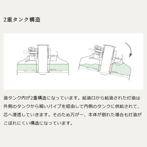 【お取り寄せ】TOYOTOMI(トヨトミ) 手回し点火 木造(戸建)7畳まで コンクリート(集合)9畳まで 電池レス石油ストーブ 『レインボーストーブ』 RB-G2524-W (ホワイト) 商品画像5：生活家電 ディープライス