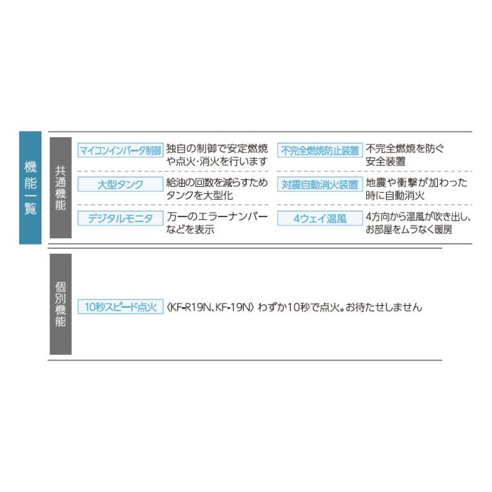 【お取り寄せ】TOYOTOMI(トヨトミ) 木造(戸建)47畳まで コンクリート(集合)64畳まで 業務用大型石油ストーブ KF-19N 商品画像3：生活家電 ディープライス