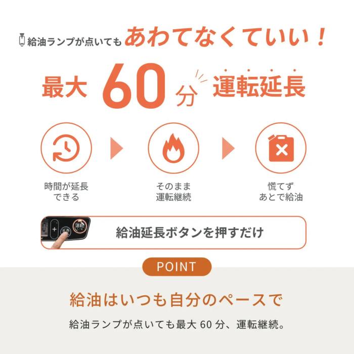 【お取り寄せ】TOYOTOMI(トヨトミ) 木造9畳 コンクリート12畳 スタンダードモデル 石油ファンヒーター LC-32P-W (ホワイト) 商品画像7：生活家電 ディープライス