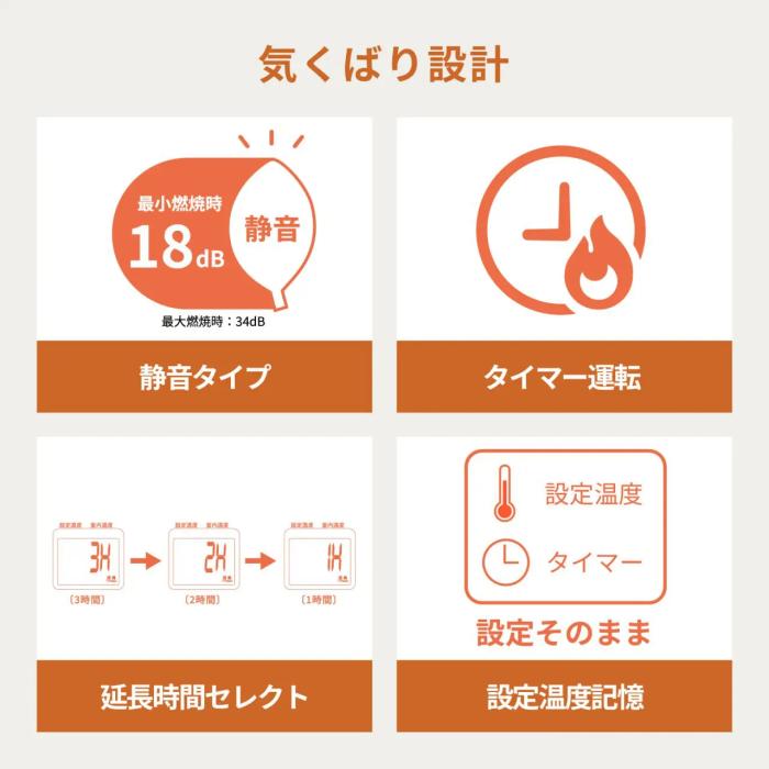 【お取り寄せ】TOYOTOMI(トヨトミ) 木造9畳 コンクリート12畳 スタンダードモデル 石油ファンヒーター LC-32P-W (ホワイト) 商品画像8：生活家電 ディープライス