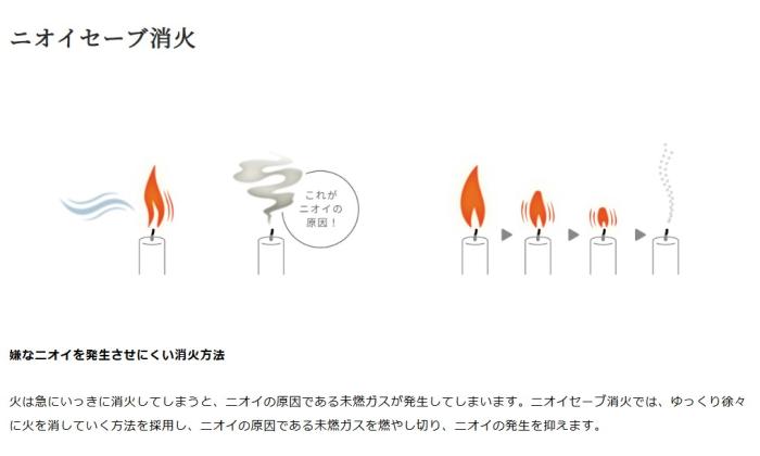 【お取り寄せ】TOYOTOMI(トヨトミ) 木造6畳 コンクリート8畳 自然通気形 開放式石油ストーブ RSV-23N-B (ブラック) 商品画像4：生活家電 ディープライス
