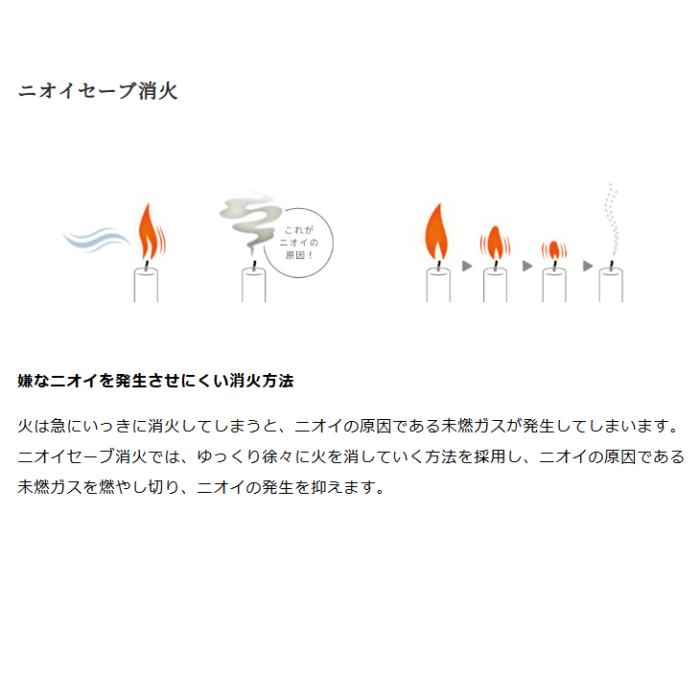 【お取り寄せ】TOYOTOMI(トヨトミ) 木造(戸建)6畳まで コンクリート(集合)9畳まで 手回し点火 電池レス石油ストーブ RS-G2424-W (ホワイト) 商品画像6：生活家電 ディープライス